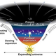 Illustration for article titled Einstein may have discovered dark energy without even realizing it